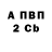Гашиш VHQ Palina Belova
